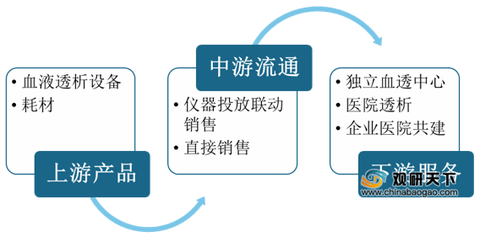 云南普洱茶出口贸易策略研究：现状、方式与对策