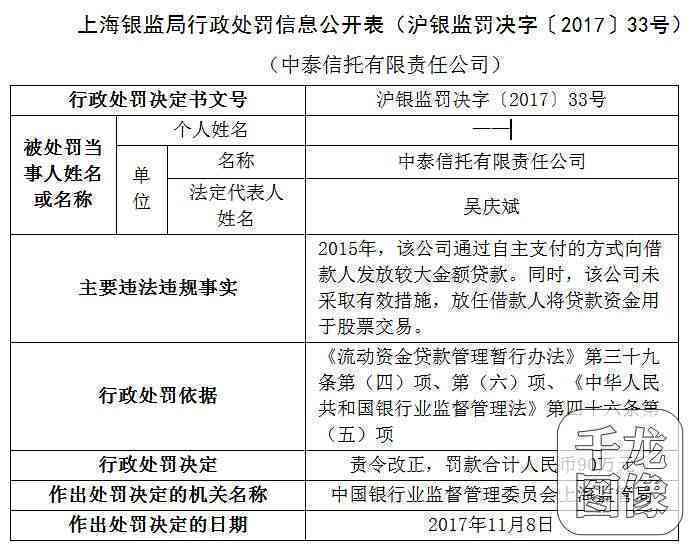 逾期银监会新政规定解读与最新文件：贷款逾期处理标准