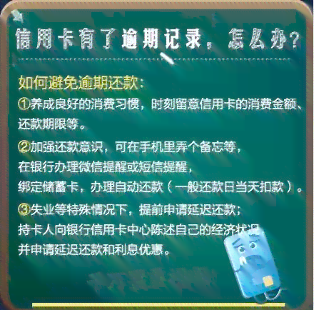 信用卡100元逾期7天对信用及贷款影响解析，逾期后的处理办法与利息计算