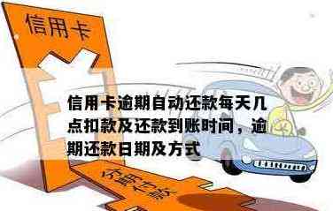 信用卡逾期还款截止日期后至8月底，用户需了解具体天数及逾期后果