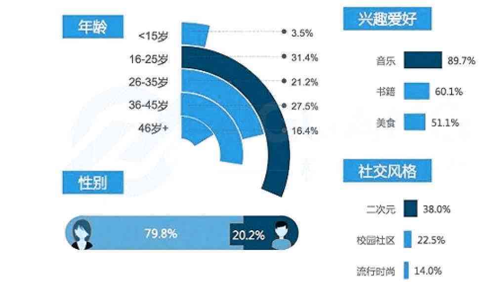 全面解析：陕西蓝田玉的品质、价值与选购指南，解答用户所有疑问