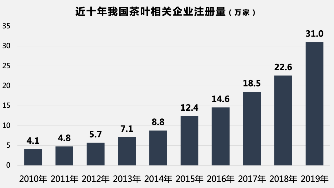 探究云南人不饮普洱茶的深层次原因：地域文化与口感偏好的对比分析