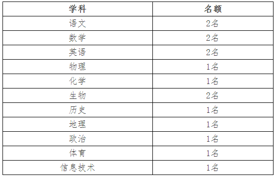 探究云南人不饮普洱茶的深层次原因：地域文化与口感偏好的对比分析