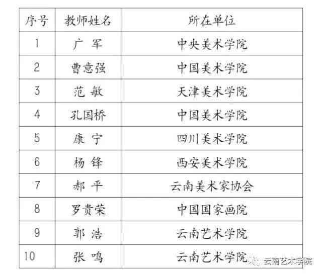 探究云南人不饮普洱茶的深层次原因：地域文化与口感偏好的对比分析