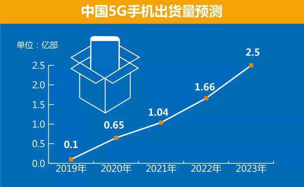 普洱茶的起源与发展：一个全面了解其初期特点与演变历程的指南