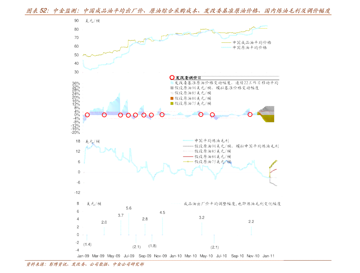 云南普洱茶饼价格行情：、批发、等多方参考，最新报价一览表