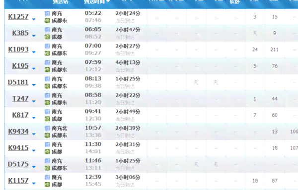 云南普洱茶饼价格行情：、批发、等多方参考，最新报价一览表