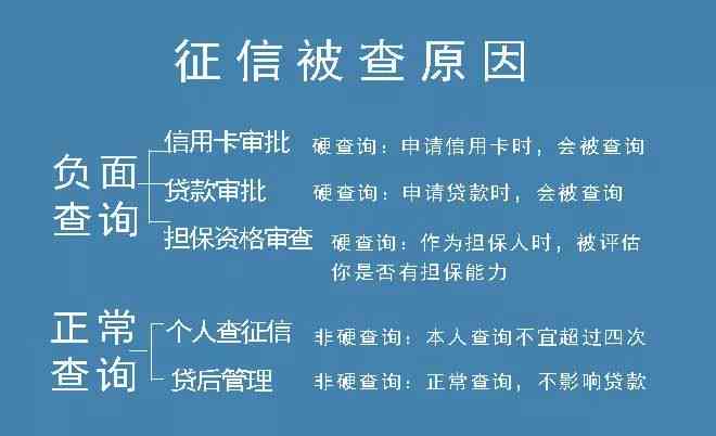 两年后信用卡逾期销户是否会对个人信用记录产生影响？