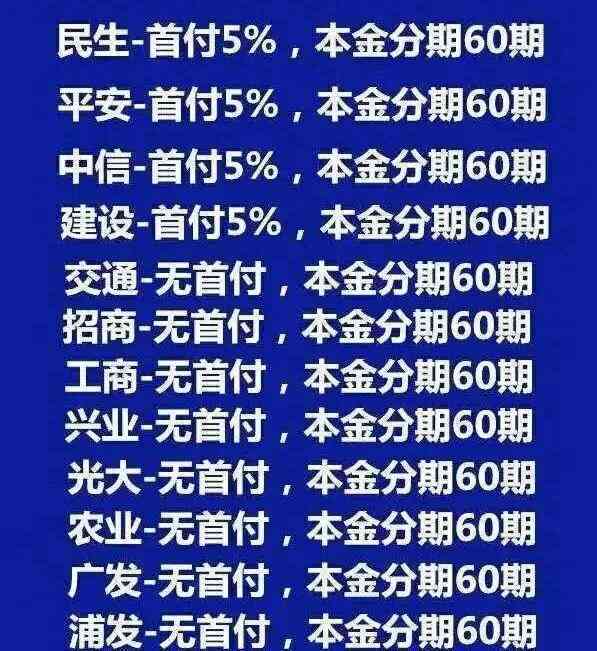 信用卡逾期两个月被停