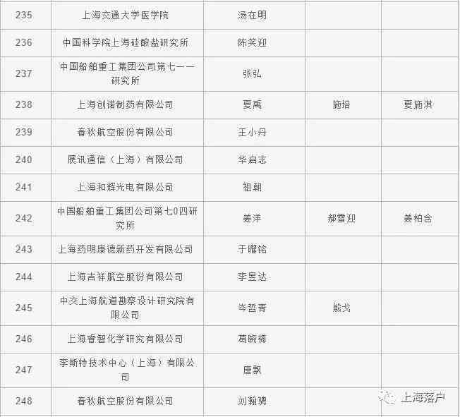 泰山墨玉石摆放位置的全面指南：如何正确安放以达到更佳效果及注意事项