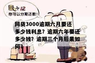 欠50万网贷逾期三年后还多少