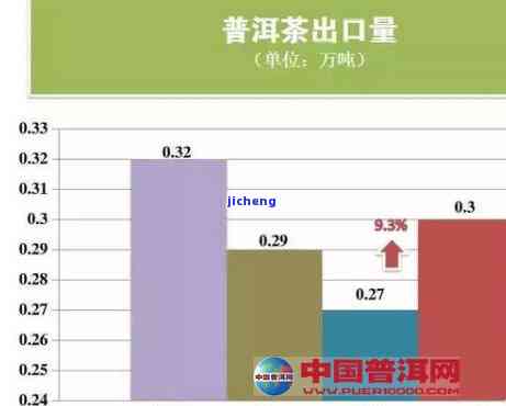 哪里喝普洱茶的人多啊女生：探究普洱茶受欢迎程度的地域差异