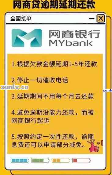 网商贷逾期15倍2万的利息计算方式及逾期一天所产生的费用解析