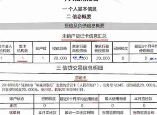 关于持有三张信用卡逾期的问题探讨与解决