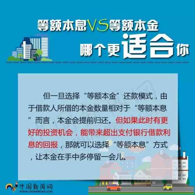 使用10万信用卡后的更低还款额计算方法，避免逾期影响信用额度