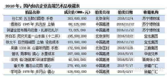 新疆白玉的品质评价、购买建议与收藏价值全面解析