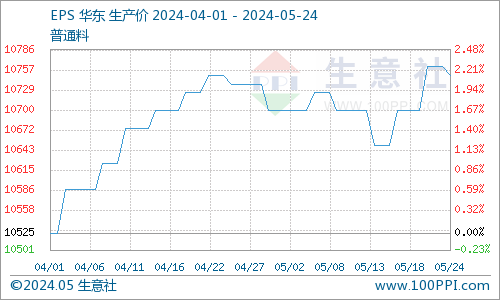 祁连山青玉价格：最新市场行情与价值解析