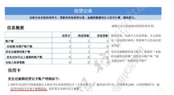 信用卡逾期1万，手续费及相关费用如何计算？全面解析各种影响及应对措