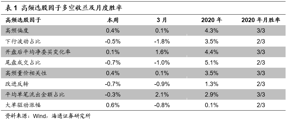 玉龙钩的成交价及相关因素解析：如何评估一件古董的价值？