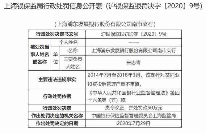 浦发银行信用卡20万逾期一年说通过法律程序追讨：解决策略与影响分析