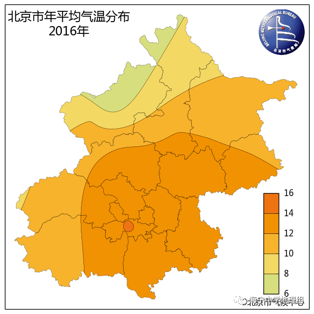 北京主要河流有哪几个？