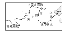 北京永定河流的沙含量及其对环境影响分析