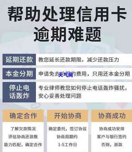 信用卡逾期后协商还款时间及结果预测-信用卡 逾期 协商