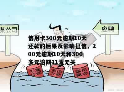 信用卡逾期300元10天还款，如何解决？逾期利息、还款方式等相关问题解答