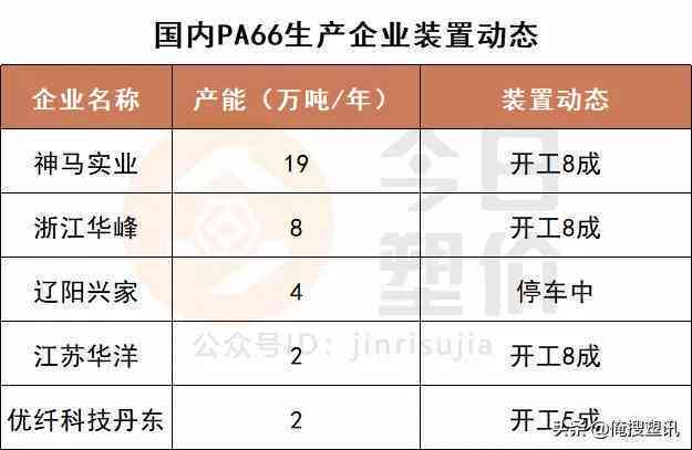 和田市和田玉交易市场详细信息：地址、电话、营业时间及交通指南