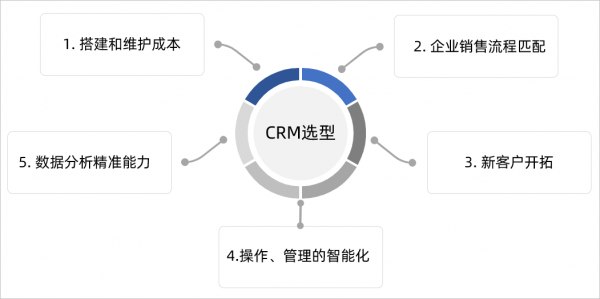 勐海普洱茶直播供应链公司有哪些？如何选择合适的直播供应链公司？