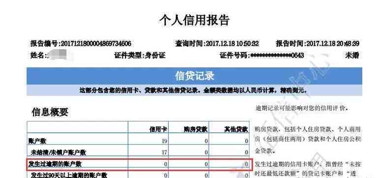 XXXX年信用卡还款逾期天数的影响分析与解决方案