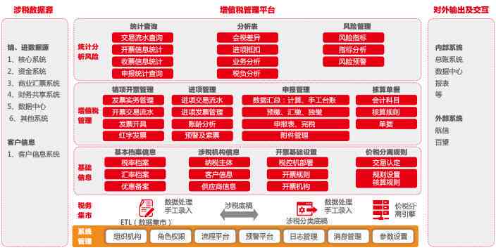 逾期申报税盘被锁解决方案：如何应对金税盘锁定与报税问题