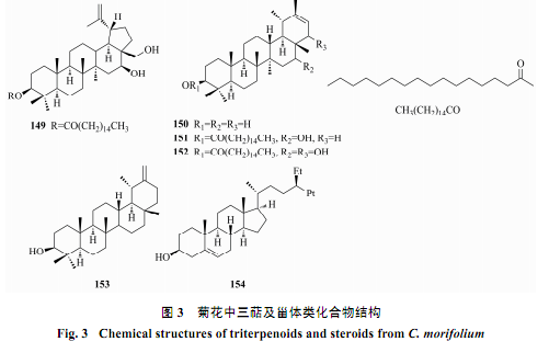 和田玉的化学成分及其矿物特性分析