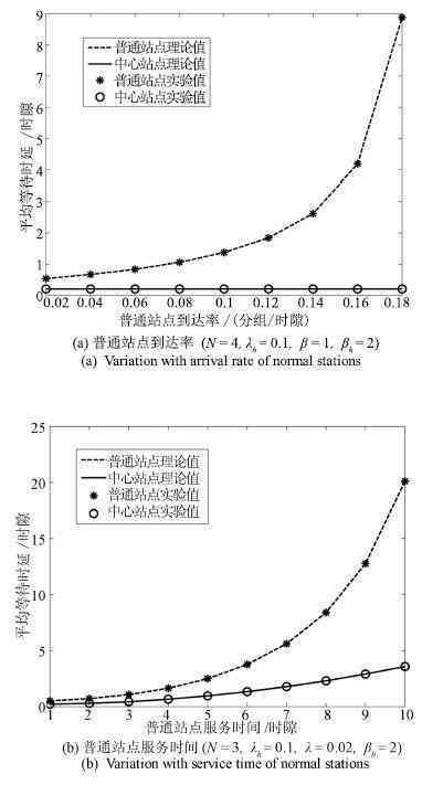 和田玉的化学成分及其矿物特性分析