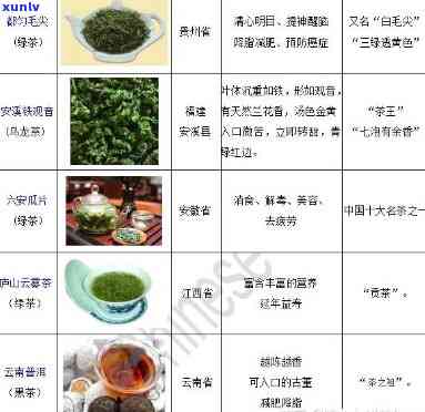 十里香茶叶全系列价格一览表，让您轻松了解各款茶叶的价格及特点