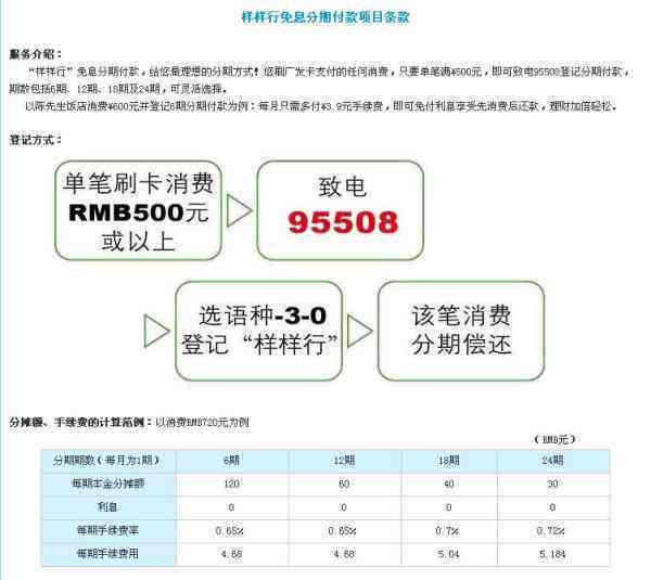 广发信用卡4万元逾期利息多少：解答4万元逾期4个月的广发信用卡每月利息