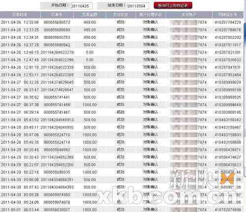 广发信用卡4万元逾期利息多少：解答4万元逾期4个月的广发信用卡每月利息