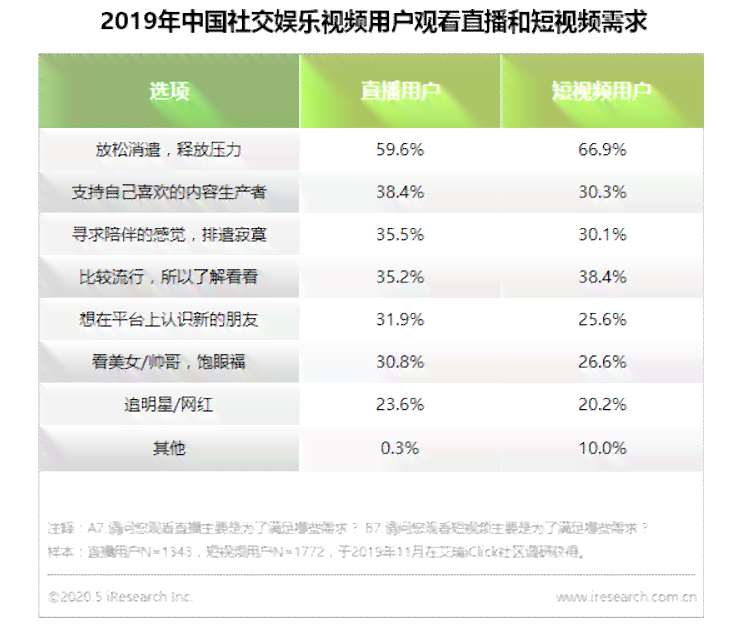 在抖音平台上实名销售普洱茶的合法性及相关注意事项，如何确保交易安全？