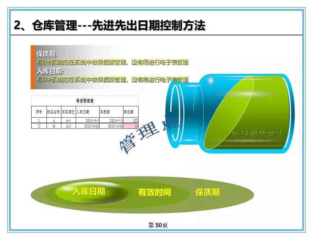 普洱茶仓管理与优化策略