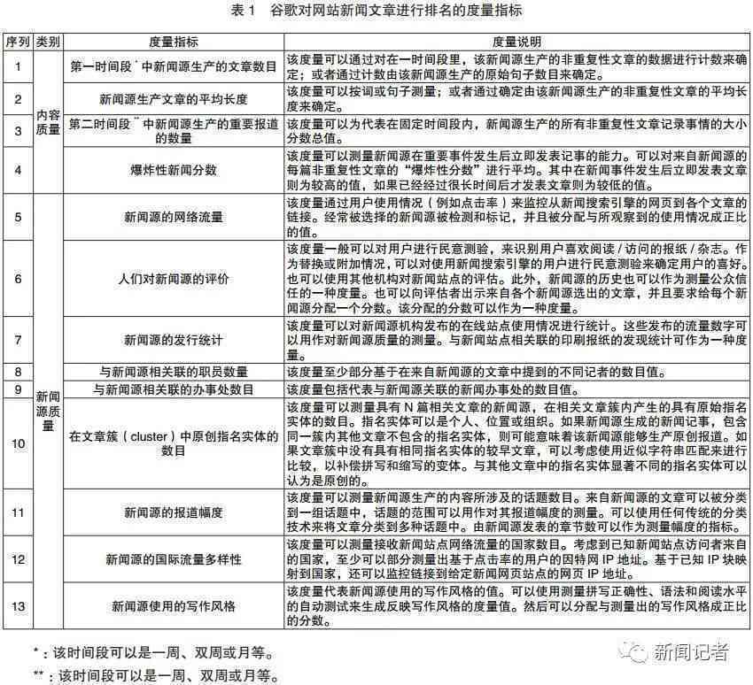 探索和田玉在线购买的品质等级评估方法