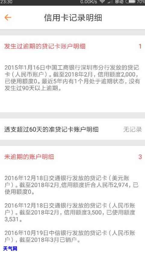 还清逾期信用卡后，信用评分恢复的影响与注意事项