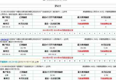 各大信用卡逾期时长查询方法与具体时间查询