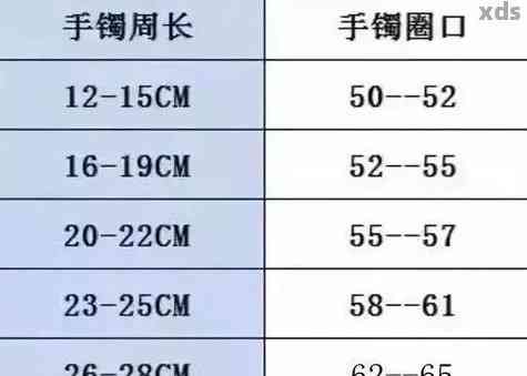 56的贵妃镯等于多少圈口的正装：手镯56圈口是多少cm