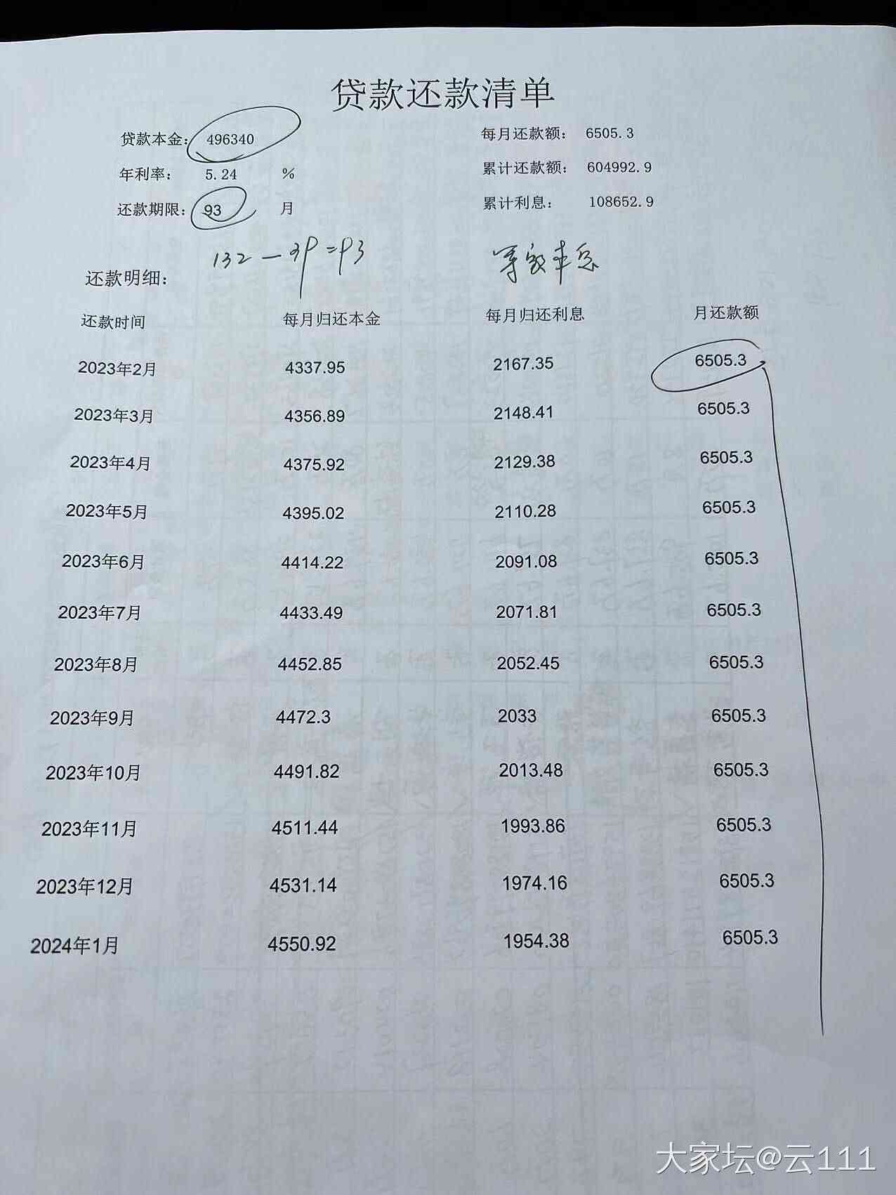 关于房贷提前还款申请的进度查询与处理建议