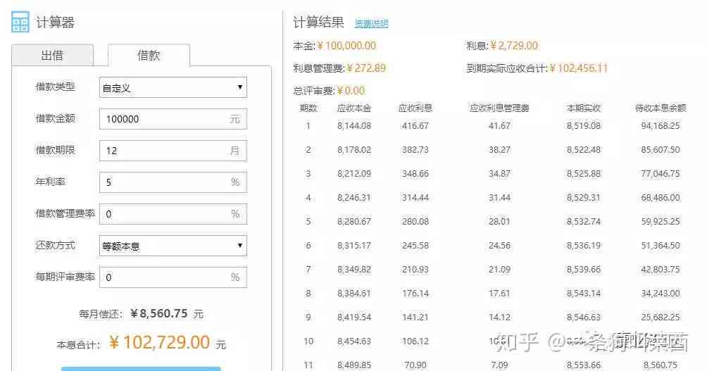 信用卡逾期10万2年利息计算方法与资讯汇总