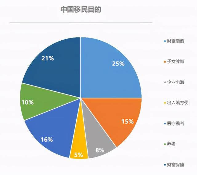 中国逾期的人数越来越多：2021年、2020年数据揭秘