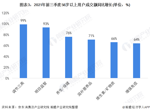 探索舒俱来的潜在价值：从颜色角度分析其经济潜力