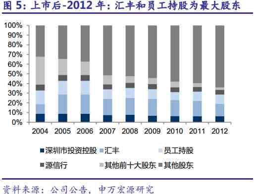 探索舒俱来的潜在价值：从颜色角度分析其经济潜力