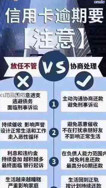 逾期信用卡还款后的影响及解决方法：信用额度、利息和等方面的全面解析