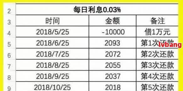 常德快贷还款步骤全解析：操作时间与方式一网打尽